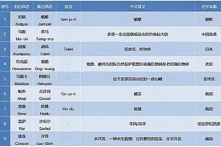 半岛综合体育app下载截图1